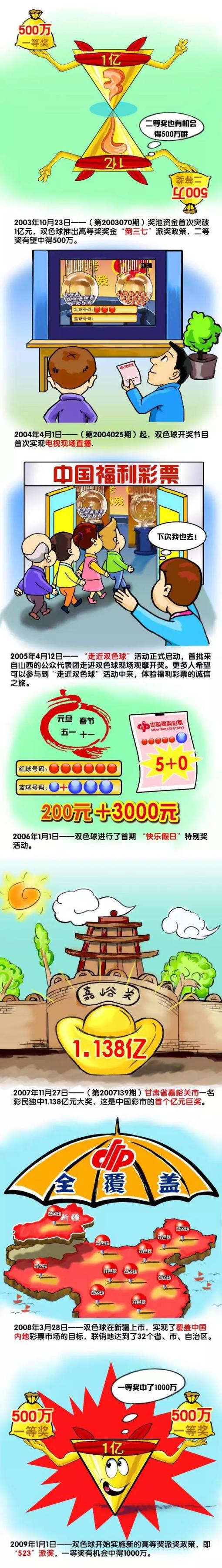 安东尼在2022年夏窗从阿贾克斯加盟曼联，转会费为9500万欧+500万浮动。